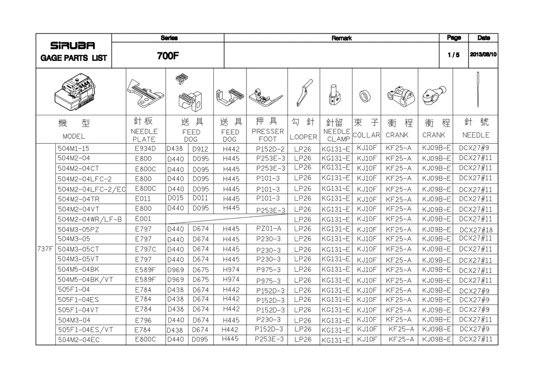 Section diagram