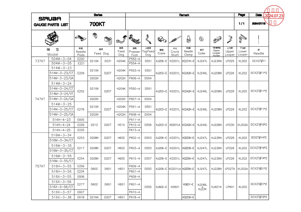 Section diagram