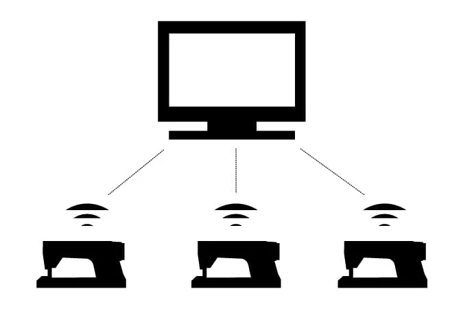 Tối ưu năng suất với hệ thống IoT tiên tiến