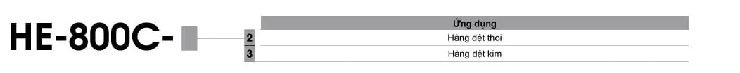 Thông số kỹ thuật