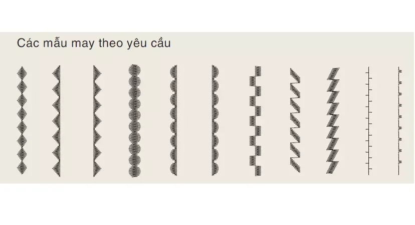 Tính năng tạo mẫu may theo yêu cầu