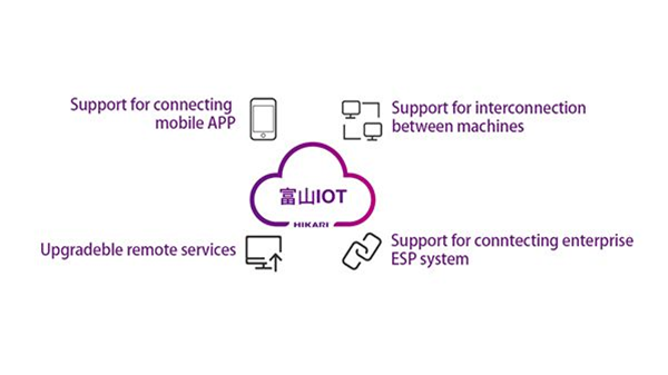 Chức năng IoT