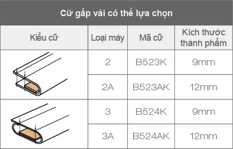 Chi tiết C10